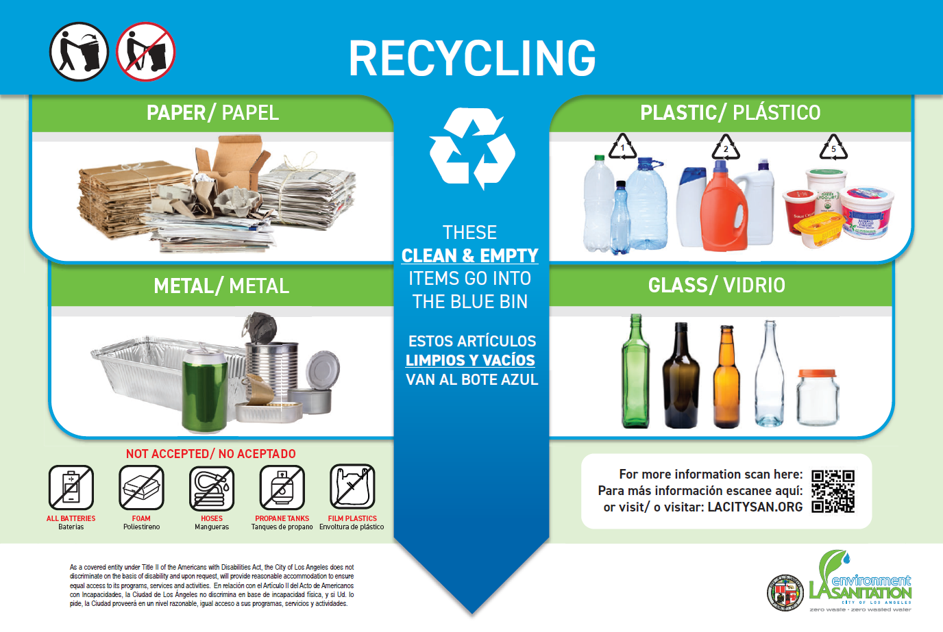 Blue Bin Reference Card