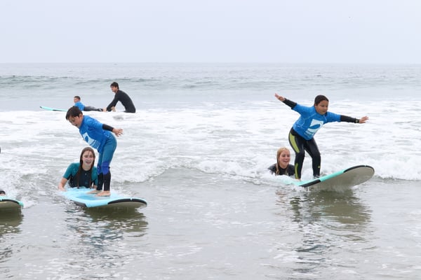 Photo by Shiho Yokota - Aqua Surf Team